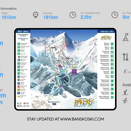 Pirin Elegance By Gondola Lift *