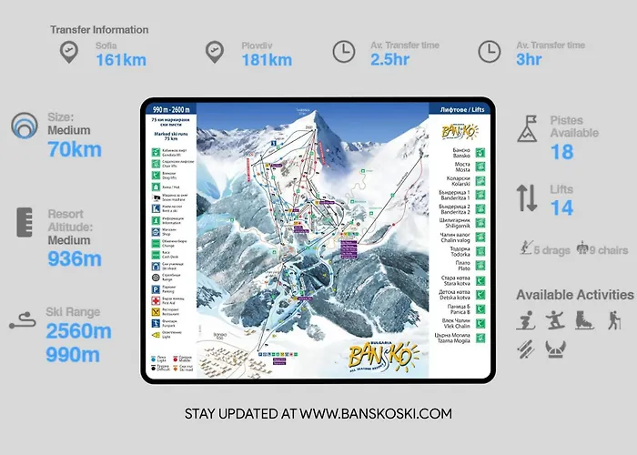 Pirin Elegance By Gondola Lift *